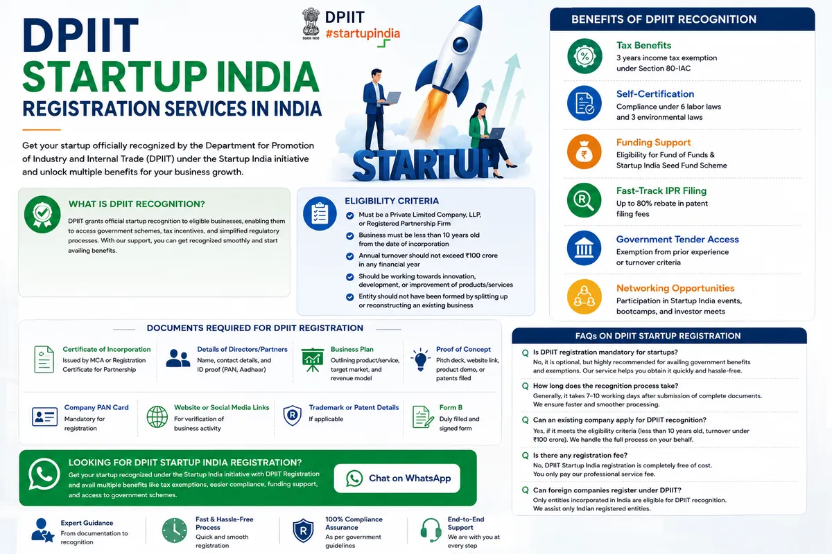 DPIIT Startup Registration